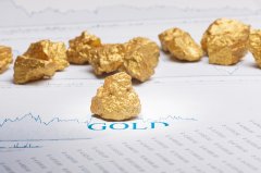 Velos Markets威马证券：以技术创新引领全球投资新趋势