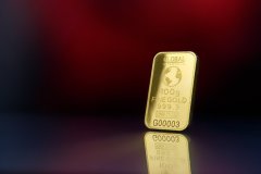 2025年全球黄金期货交易平台五强揭晓