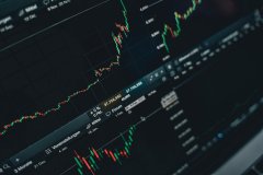 ACE Markets交易平台：多維度剖析，到底有何獨特魅力？