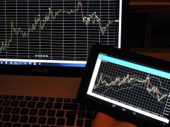 ACE Markets交易平台：連接傳統與數字金融的橋樑