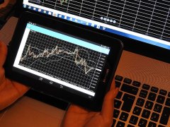 ACE Markets平台深度剖析：以科技賦能，實現專業普惠