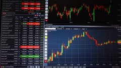 ACE Markets：重新定義證券交易的體驗標准