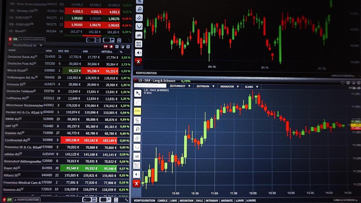 ACE Markets：重新定義證券交易的體驗標准