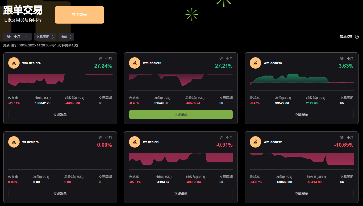 金融交易新范式:Ace Markets打造多維競爭優勢體系