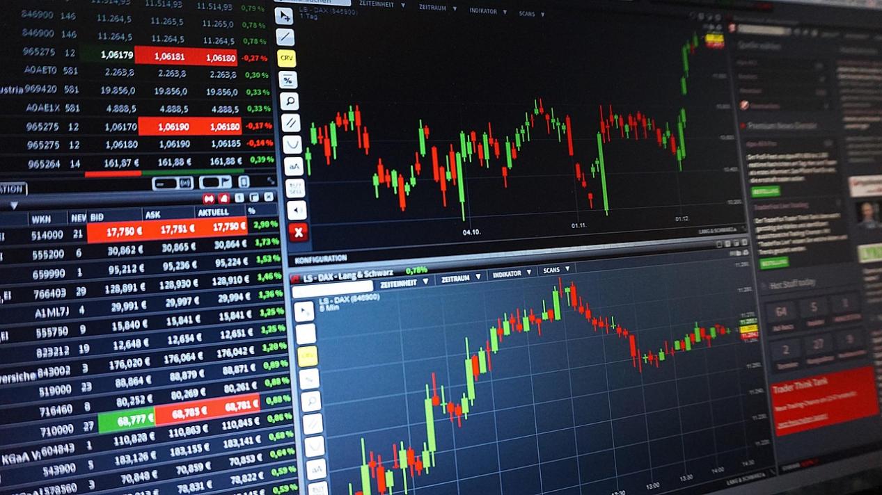 交易者的理想平台：Ace Markets的5大核心优势