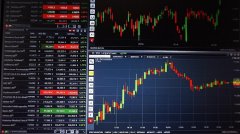 技術賦能， Ace Markets提供人性化服務鑄就卓越交易平台