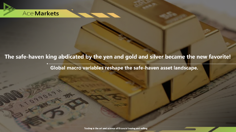 避險王日圓退位金銀成新寵?全球宏觀變數重塑避險資產格局!