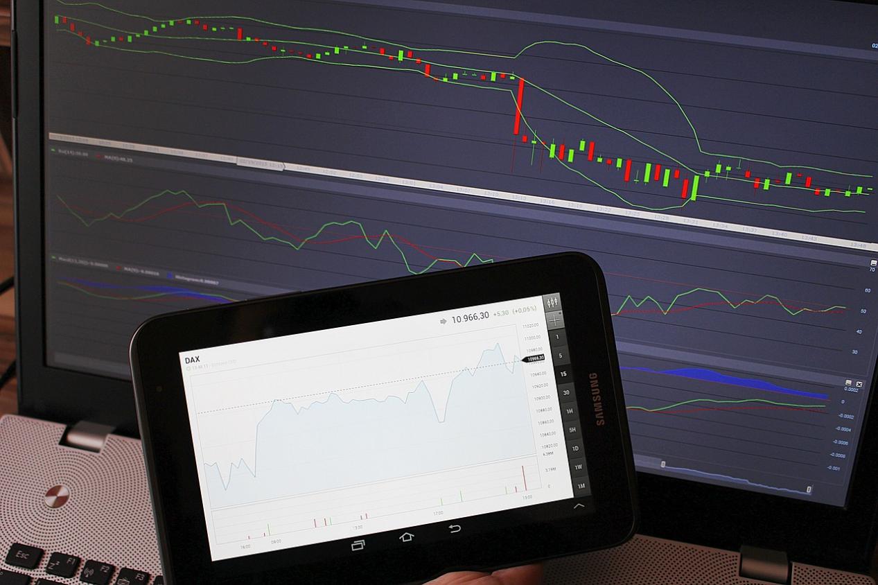 ACE Markets：交易者打造的專業交易平台