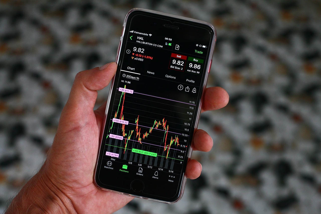 Ace Markets：機構交易者的全方位金融夥伴
