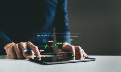 ACE Markets：專業級量化交易的堅實後盾