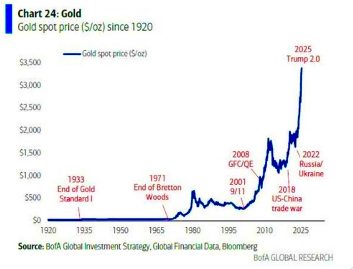 馬杜羅被捕地緣突變——攪動全球能源金融格局的“黑天鵝”