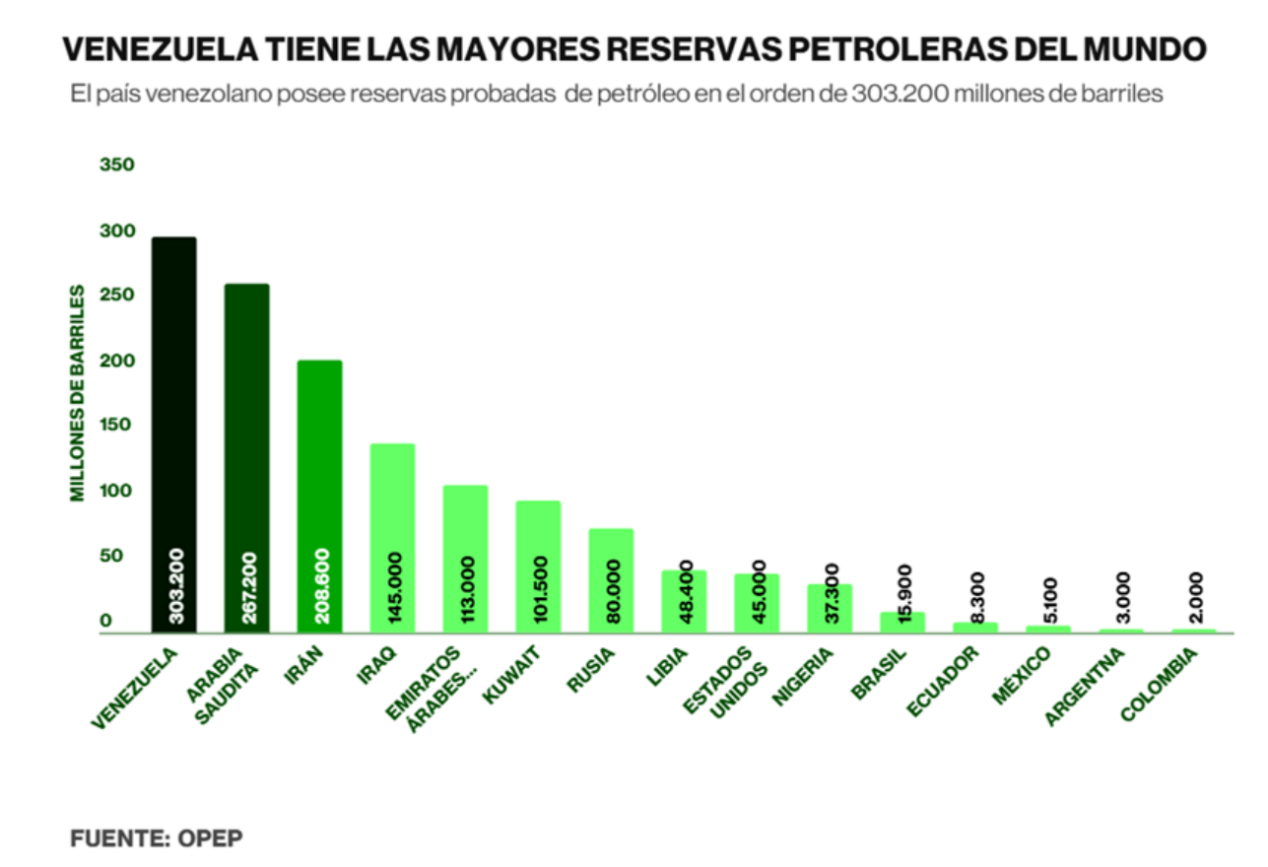 馬杜羅被捕地緣突變——攪動全球能源金融格局的“黑天鵝”