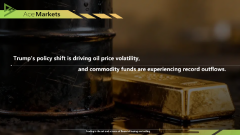 川普政策轉向牽引油價波動，大宗商品資金創紀錄撤離