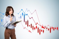 ACE Markets：读懂交易心理偏差，以多资产配置完善风控体系
