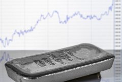 从交易心理到行为博弈：ACE Markets 平台功能如何辅助贵金属交易决策