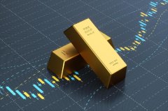 地缘政治风险与金价：避险情绪如何影响短期行情