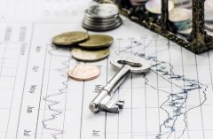 ACE Markets 平台功能与黄金白银交易场景的对应关系